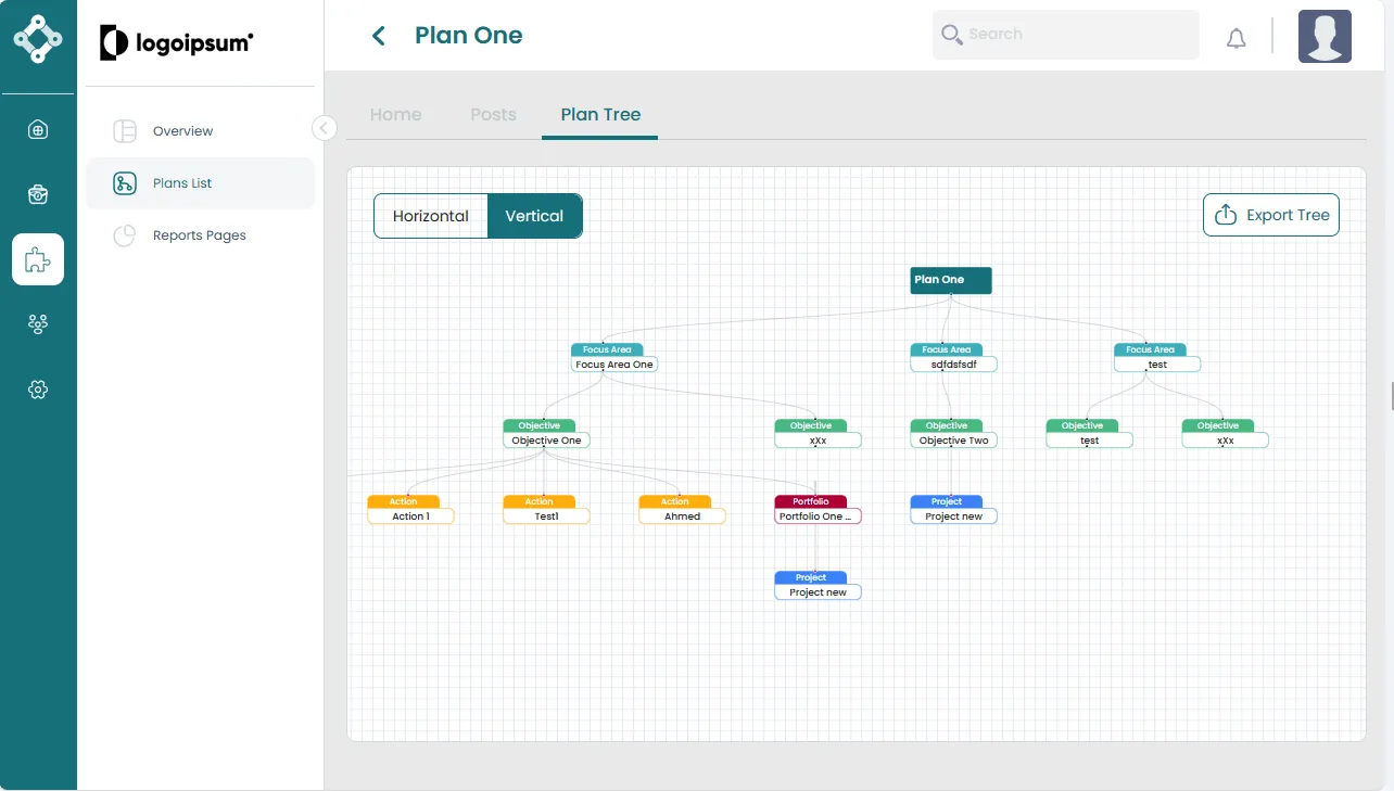 Integrated Strategy Plans